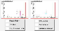 Plots of number of transfers for identical jobs in a heterogenous grid