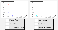 Last job completion time plots for identical jobs in a heterogenous grid