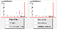 Plots of number of transfers for identical jobs in a heterogenous grid