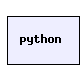 /afs/cern.ch/user/s/sdean/project_builds/AtlasOffline-rel_1/Simulation/Atlfast/AtlfastAlgs/python/