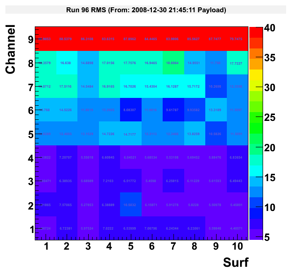 Resized JPEG graphic