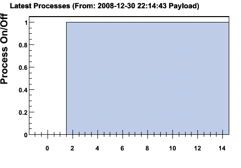 Resized JPEG graphic