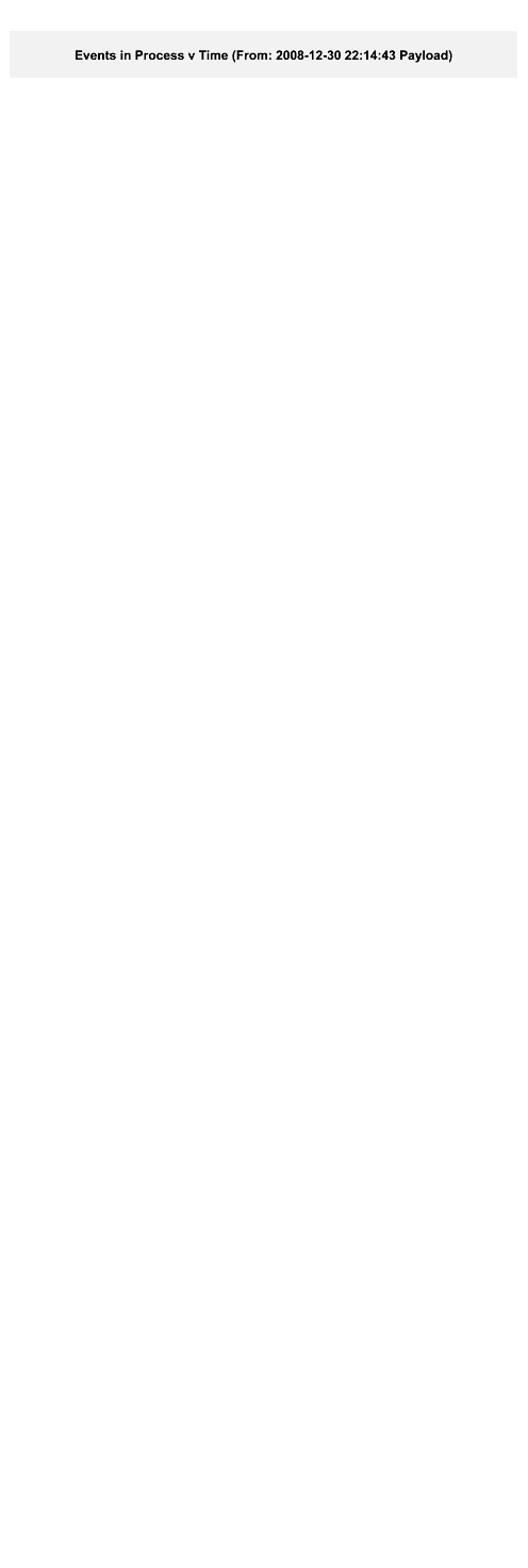 Resized JPEG graphic