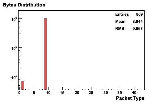 Resized JPEG graphic