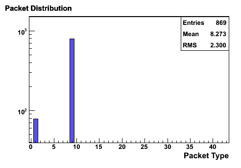 Resized JPEG graphic