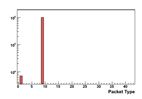 Resized JPEG graphic