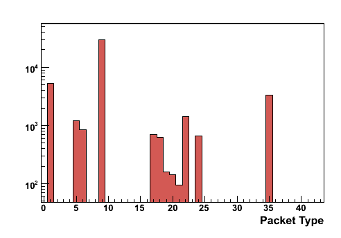 Resized JPEG graphic