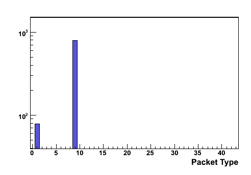 Resized JPEG graphic