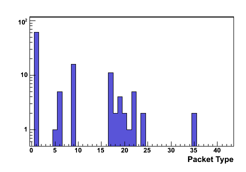 Resized JPEG graphic
