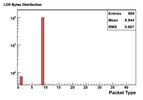 Resized JPEG graphic