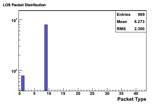 Resized JPEG graphic