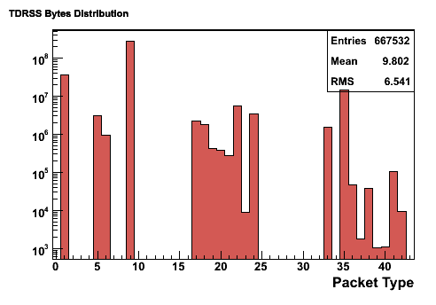 Resized JPEG graphic