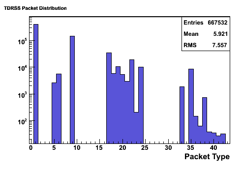 Resized JPEG graphic