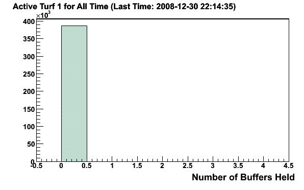Resized JPEG graphic