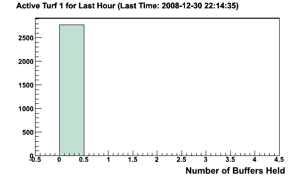 Resized JPEG graphic