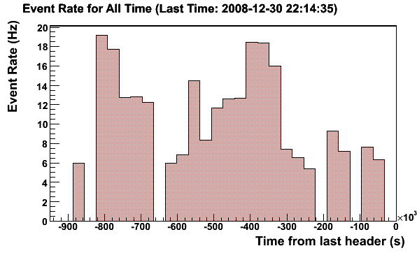 Resized JPEG graphic