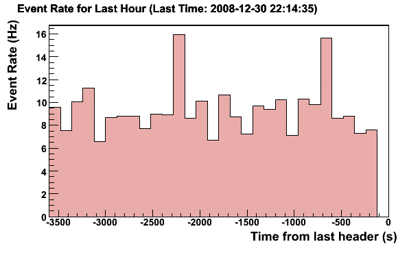 Resized JPEG graphic