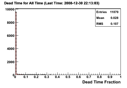Resized JPEG graphic