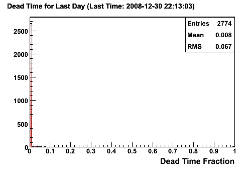Resized JPEG graphic