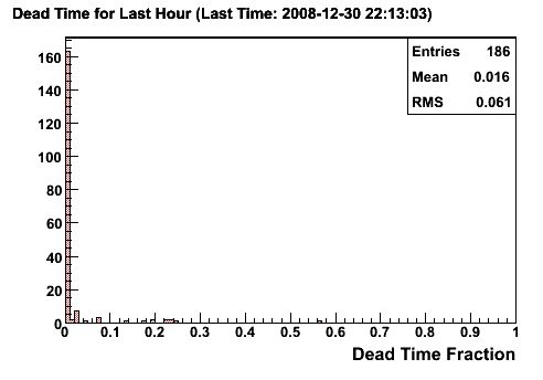 Resized JPEG graphic