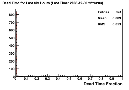 Resized JPEG graphic