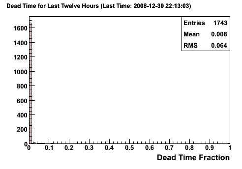 Resized JPEG graphic