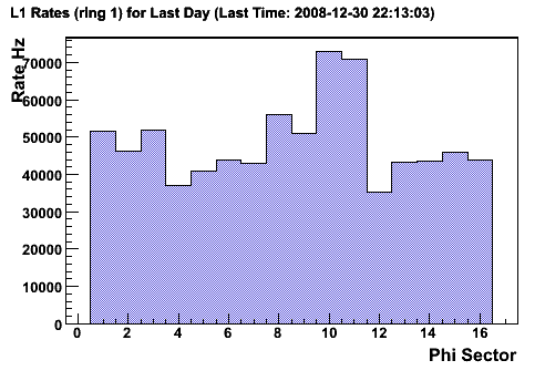 Resized JPEG graphic