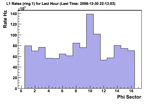 Resized JPEG graphic