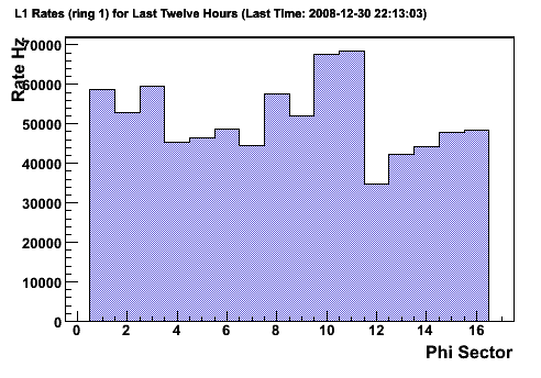 Resized JPEG graphic