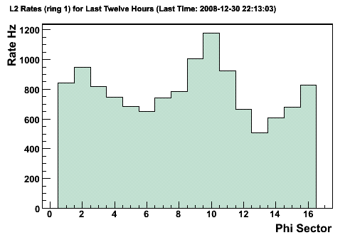 Resized JPEG graphic