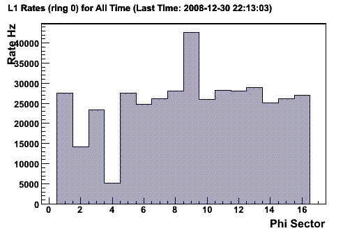 Resized JPEG graphic
