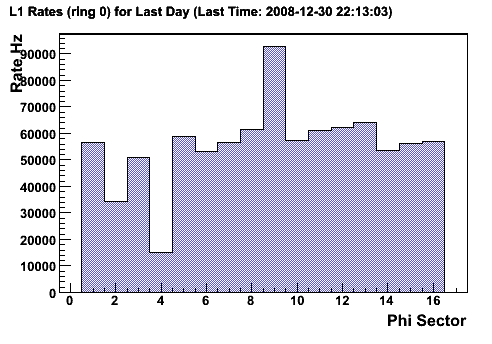 Resized JPEG graphic