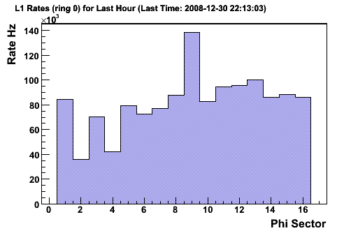 Resized JPEG graphic