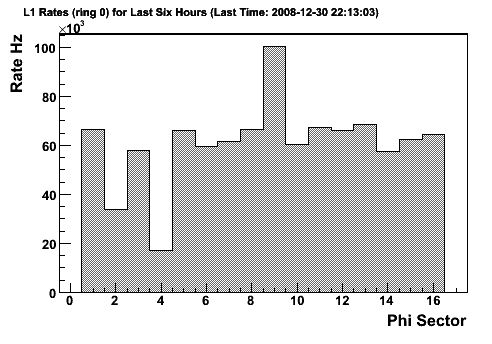 Resized JPEG graphic