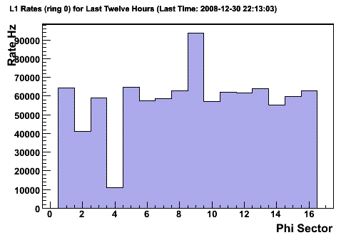 Resized JPEG graphic