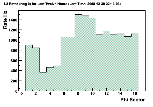 Resized JPEG graphic