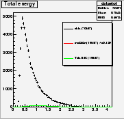 \begin{figure}\centering\includegraphics[width=5in]{psfiles/c.eps}
\end{figure}